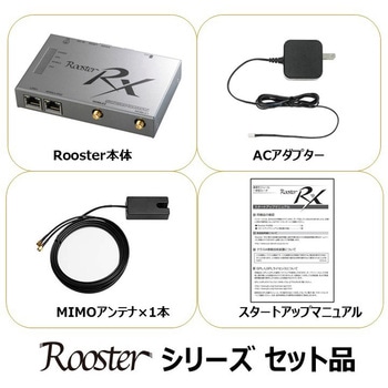 RX220本体・MIMO 1018-458A 2.5Mアンテナ・ACアダプターセット サン電子(PC)