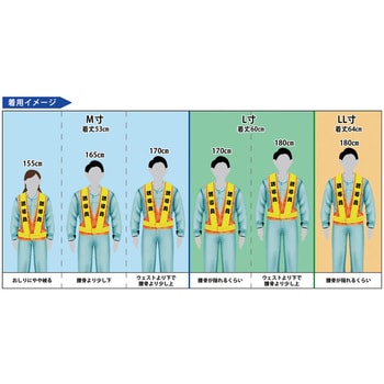 職務名入り安全ベスト グリーンクロス ベスト型 安全ベスト 【通販