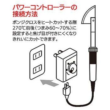パワーコントローラー - セーレン