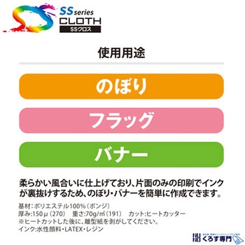 ポンジクロス SS2000NXシリーズ セーレン