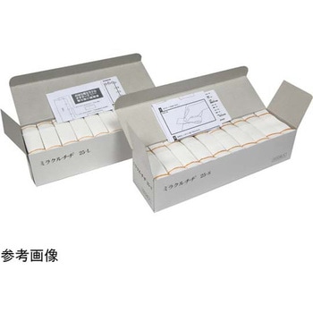 ミラクルチチ SSPOシリーズ セーレン