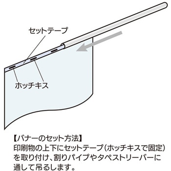 タペストリー用セットテープ SSEP-STシリーズ セーレン