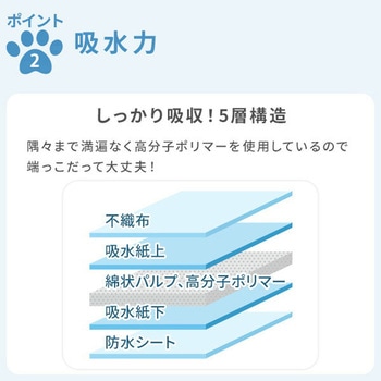 1回使い捨て 薄型ペットシーツ YAMAZEN(山善)