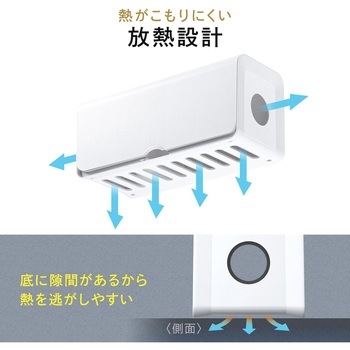 ケーブル&タップ収納ボックス サンワダイレクト