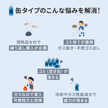 エアダスター 電動 サンワダイレクト