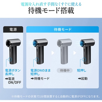 エアダスター 電動 サンワダイレクト