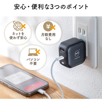 カードリーダー iPad/iPhone/Android用 バックアップ用 サンワダイレクト