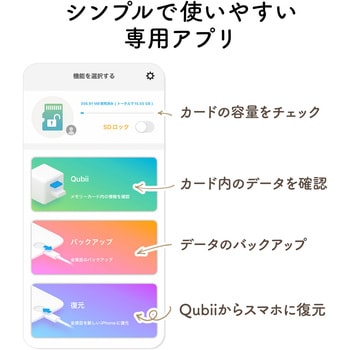 カードリーダー iPad/iPhone/Android用 バックアップ用 サンワダイレクト
