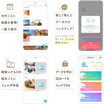 カードリーダー iPad/iPhone/Android用 バックアップ用 サンワダイレクト