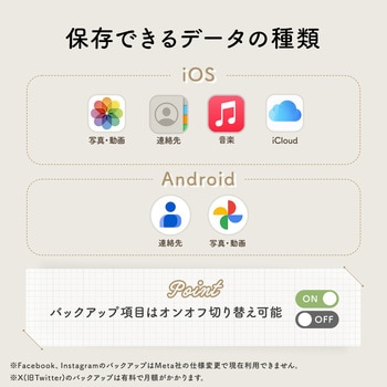 カードリーダー iPad/iPhone/Android用 バックアップ用 サンワダイレクト