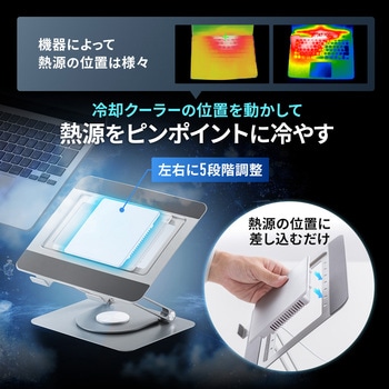 クーラー ノートパソコン用 スタンド型ペルチェ素子 サンワダイレクト