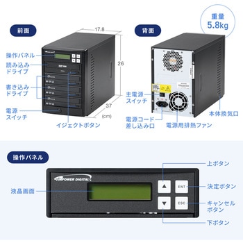 デュプリケーター DVD用 サンワダイレクト