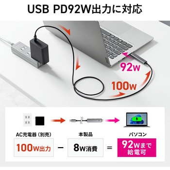USBハブ USB TypeC サンワダイレクト