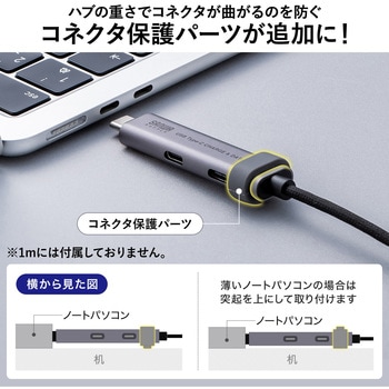 USBハブ USB TypeC サンワダイレクト