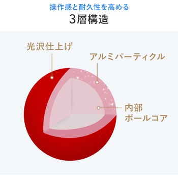交換ボール トラックボール用 サンワダイレクト