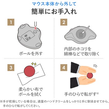 交換ボール トラックボール用 サンワダイレクト