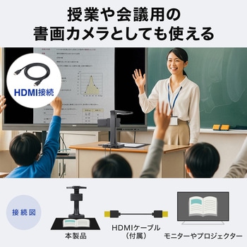 スキャナー A3サイズ対応 液晶画面付き サンワダイレクト