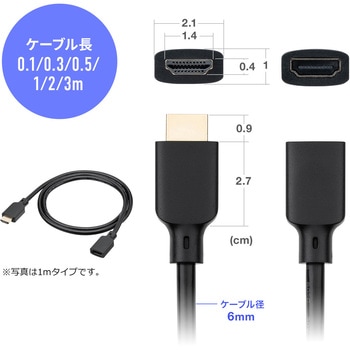 HDMI延長ケーブル  8K60Hz対応 サンワダイレクト
