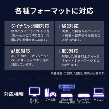 HDMI延長ケーブル  8K60Hz対応 サンワダイレクト