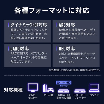 HDMI延長ケーブル  8K60Hz対応 サンワダイレクト