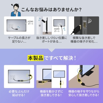 HDMI延長ケーブル  8K60Hz対応 サンワダイレクト