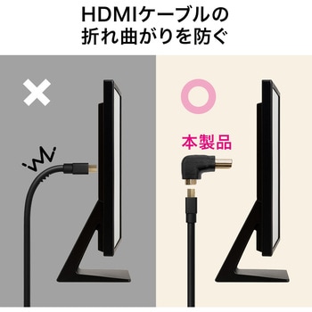 HDMIアダプタ 下向き サンワダイレクト