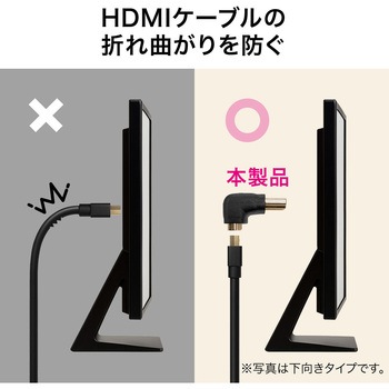 HDMIアダプタ 上向き サンワダイレクト