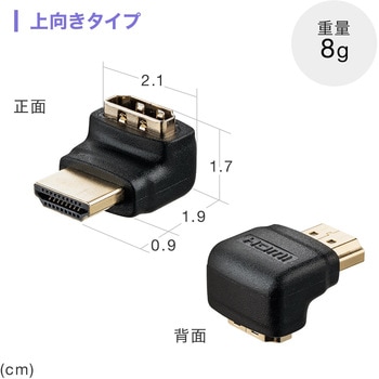 HDMIアダプタ 上向き サンワダイレクト