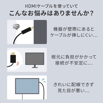 変換ケーブル USB TypeC-HDMI サンワダイレクト