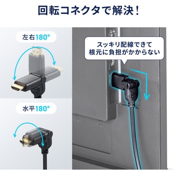 変換ケーブル USB TypeC-HDMI サンワダイレクト