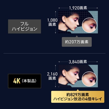 変換ケーブル USB TypeC-HDMI サンワダイレクト