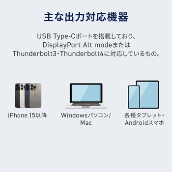 変換ケーブル USB TypeC-HDMI サンワダイレクト