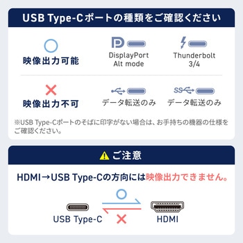 変換ケーブル USB TypeC-HDMI サンワダイレクト