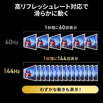 DisplayPortケーブル Ver2.1 DP80 サンワダイレクト