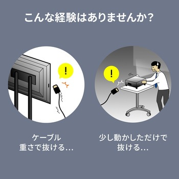 DisplayPortケーブル Ver2.1 DP80 サンワダイレクト