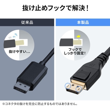 DisplayPortケーブル Ver2.1 DP80 サンワダイレクト