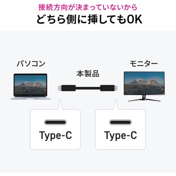 USB TypeCケーブル USB 5Gbps PD75W対応 サンワダイレクト