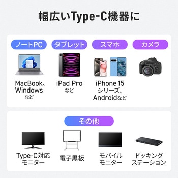 USB TypeCケーブル USB 5Gbps PD75W対応 サンワダイレクト