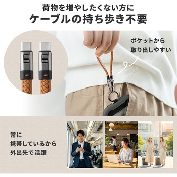 USB TypeCケーブル 充電専用ストラップ型 PD240W対応 サンワダイレクト