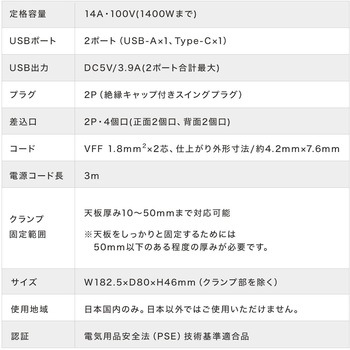 電源タップ クランプ固定式 サンワダイレクト