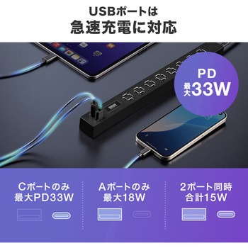 電源タップ  スリムタップ PD33W対応 サンワダイレクト
