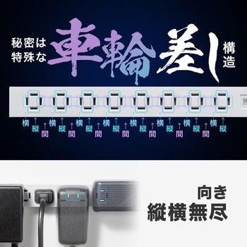 電源タップ  スリムタップ サンワダイレクト