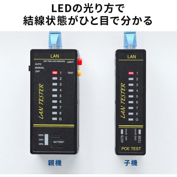 LANケーブルテスター サンワダイレクト