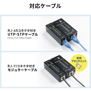 LANケーブルテスター サンワダイレクト