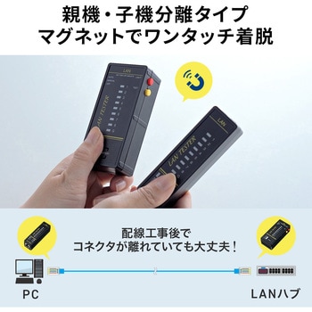LANケーブルテスター サンワダイレクト