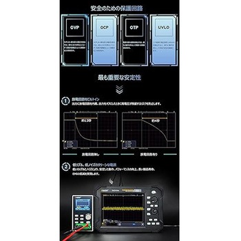 プログラマブルDC電源 OWON