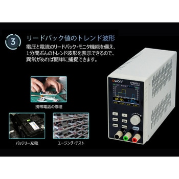 SPS3051 ファンレス1チャンネル電源 SPSシリーズ (120W～150W、31V
