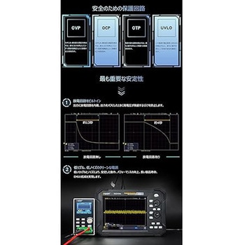 プログラマブルDC電源 OWON