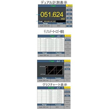 マルチメータ OWON