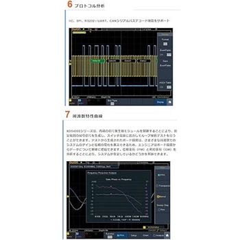 オシロスコープ OWON